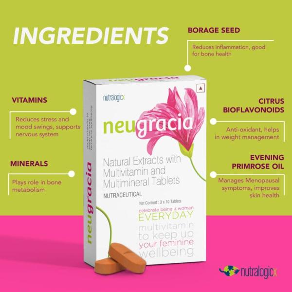 Neugracia ingredients